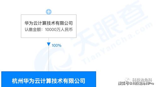 華為云杭州子公司成立 拓展量子計(jì)算技術(shù)服務(wù)新篇章